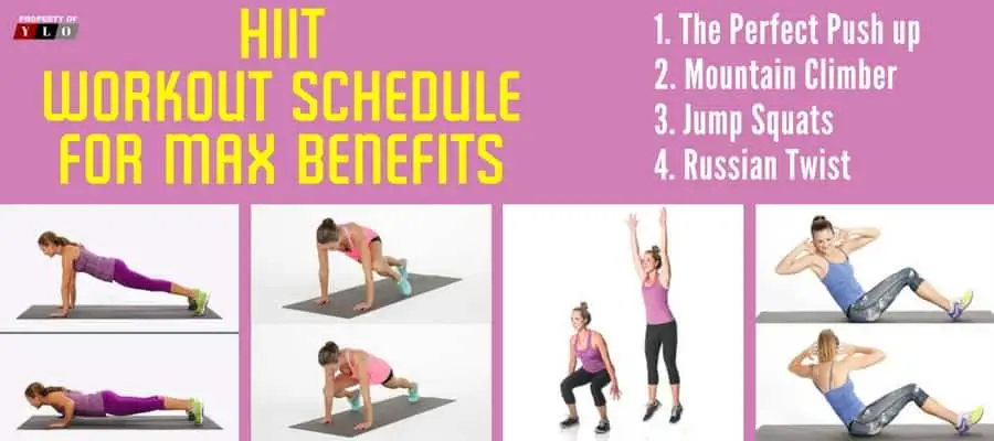 HIIT Workout Schedule For Max Benefits