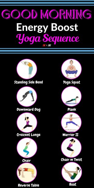 Good Morning - 10 Minute Yoga Workflow Energy Booster Infographic